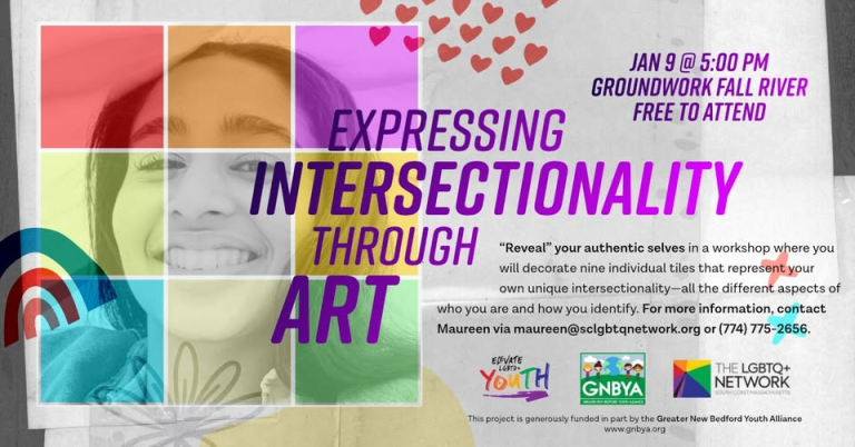 Express Yourself! Intersectionality Through Art