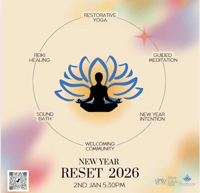 New Year Reset