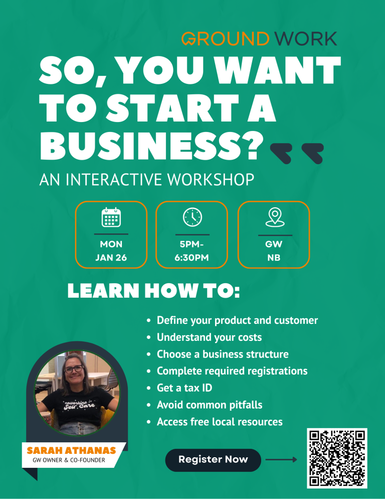 So, You Want to Start a Business?: An Interactive Workshop